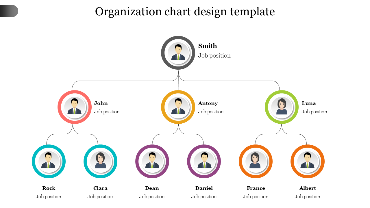 Organization chart slide featuring a hierarchical structure with circular portraits and job positions for team members.