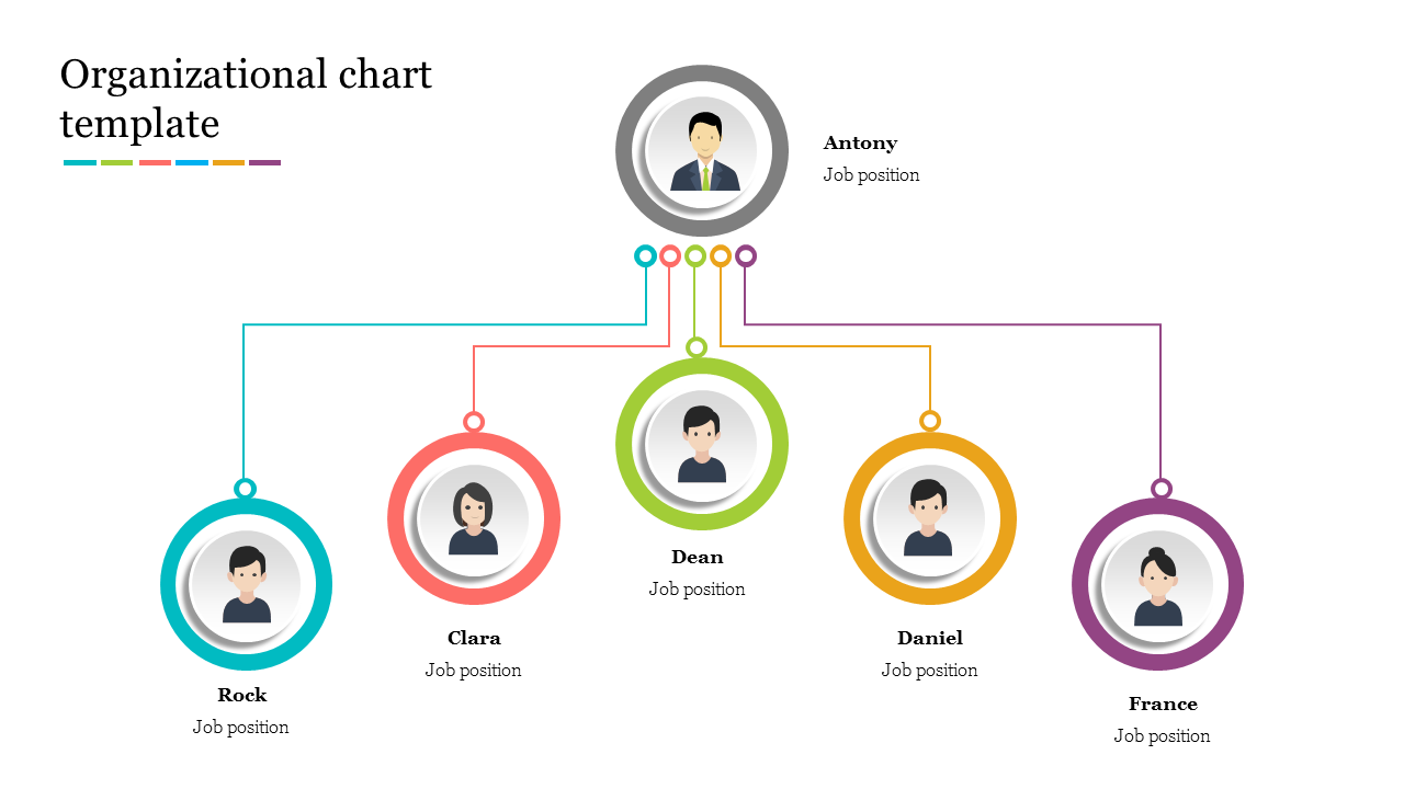 Circular organizational chart showing one main leader at the top with five connected subordinates, each in a colored circle.