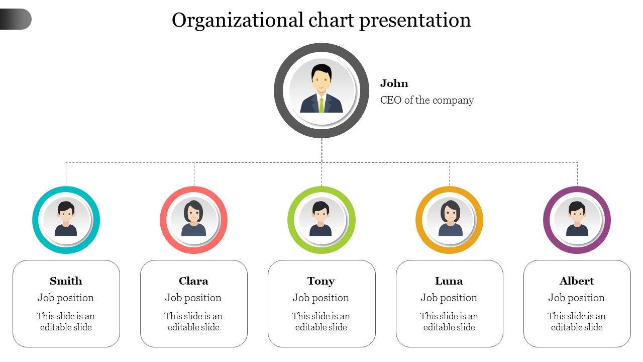 Add to Wishlist Organizational Chart Presentation Template