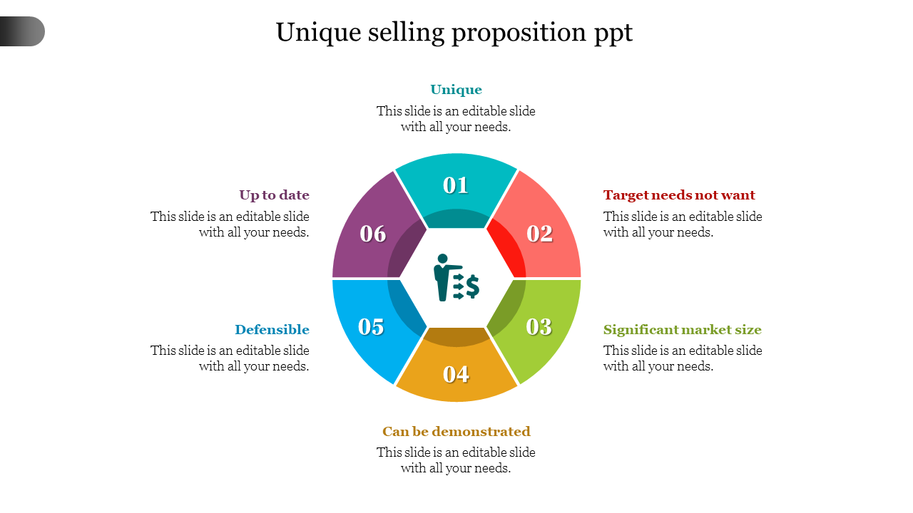 Colorful circular diagram slide for a unique selling proposition with six sections with text surrounded by a center icon.