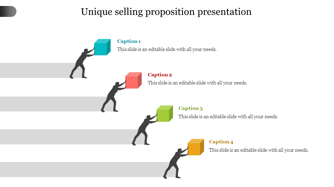 Unique Selling Proposition PPT Template for Success