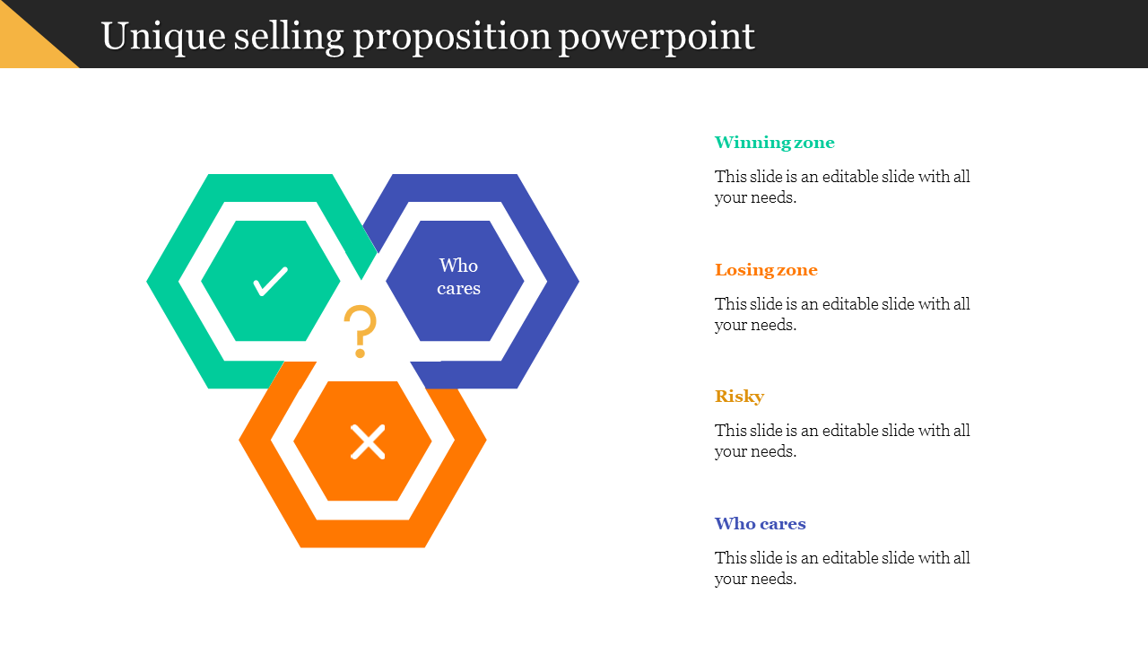 Unique Selling Proposition PowerPoint for Effective Branding