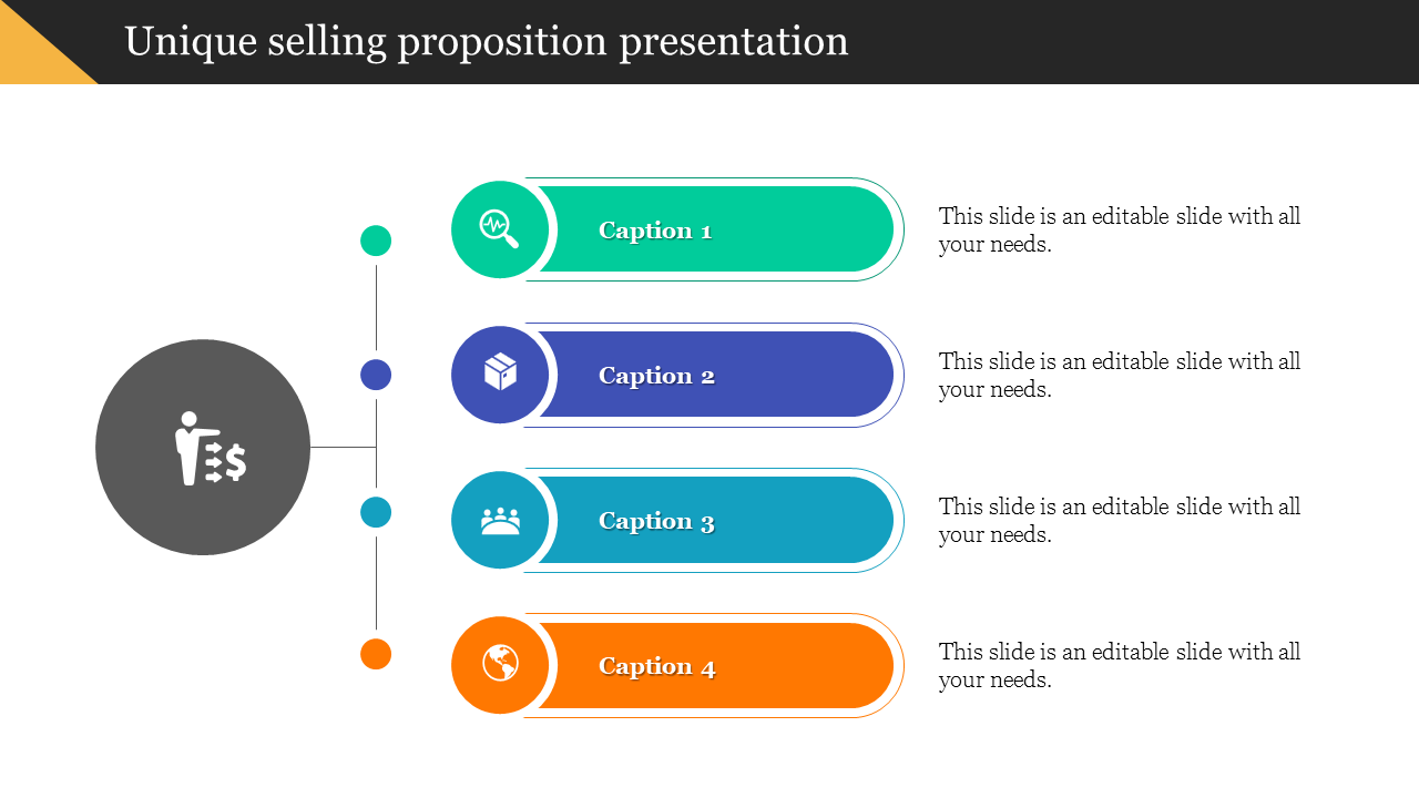 PowerPoint slide showing a unique selling proposition layout with four color coded sections and icons with captions.