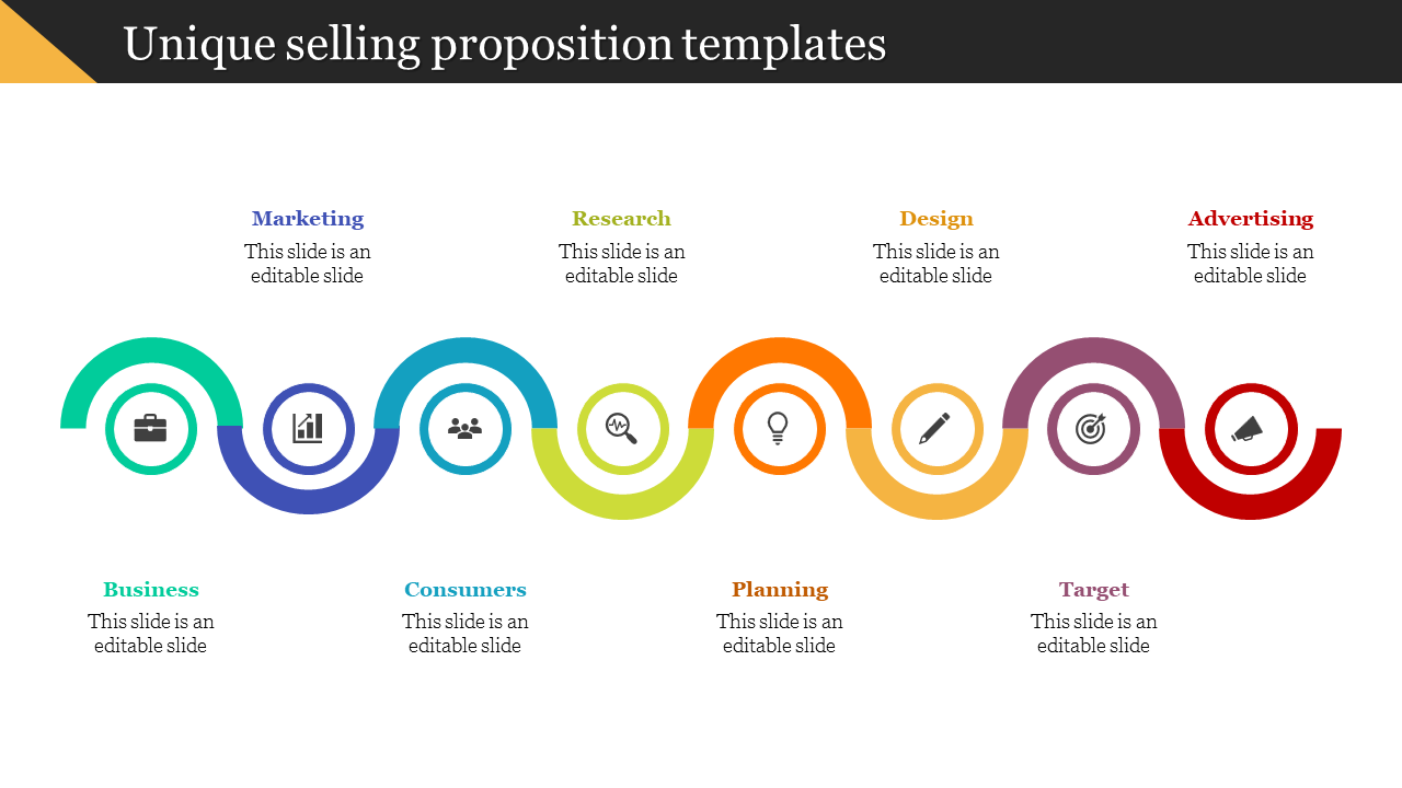 Innovative Unique Selling Proposition Template Slides