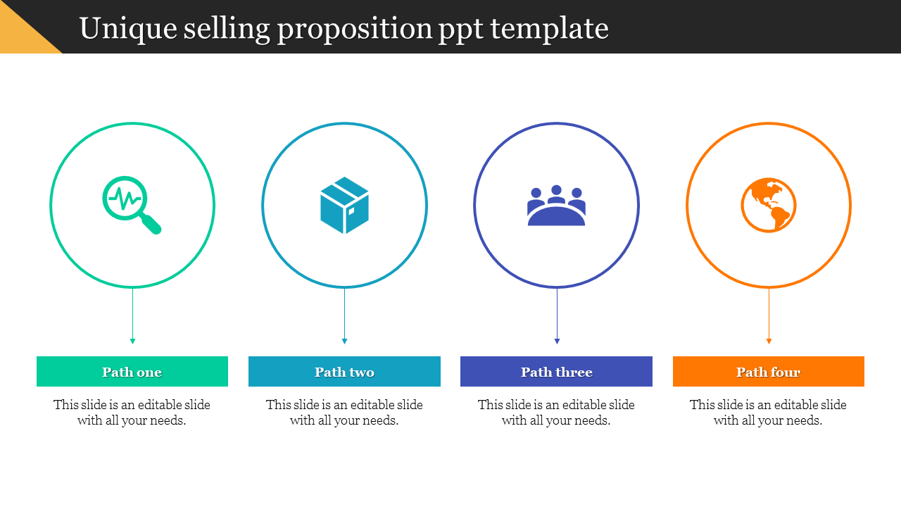 Slide featuring a unique selling proposition with four colored circular icons and corresponding paths with text area.