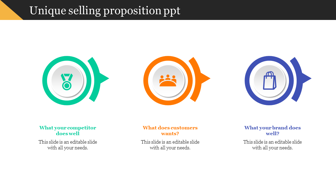 Fantastic Unique Selling Proposition PPT with Three Nodes