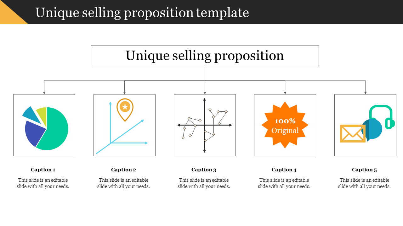 Unique selling proposition slide with five square sections linked to a central label, using distinct colors and icons.