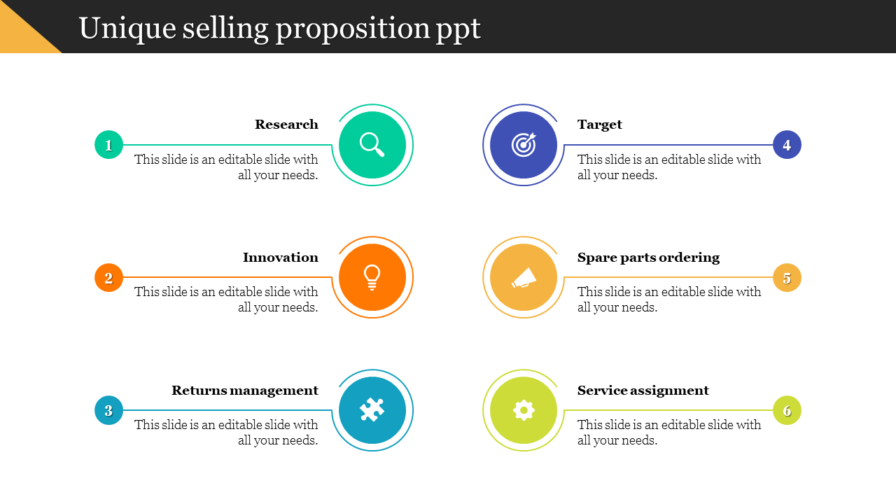 Inventive Unique Selling Proposition PPT with Six Nodes