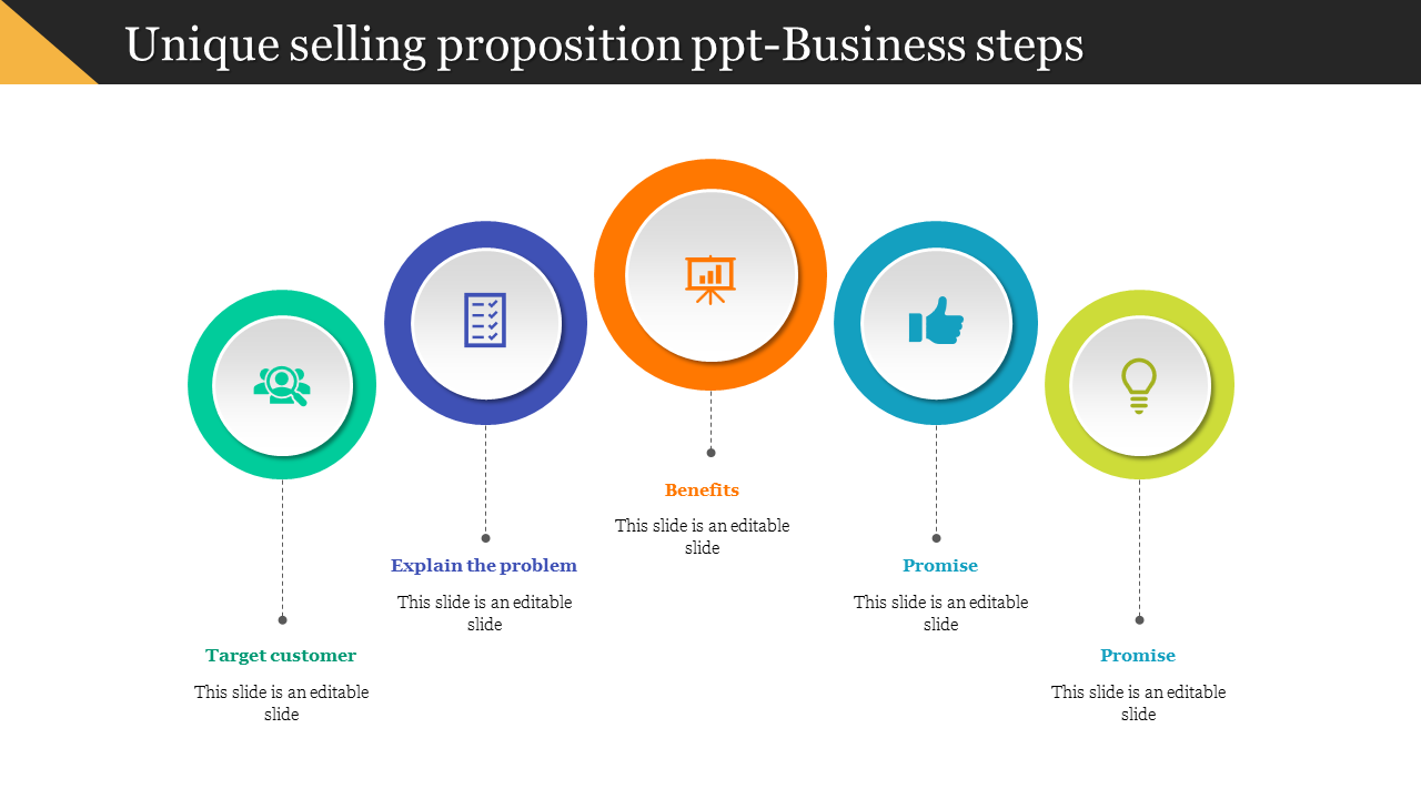 Imaginative Unique Selling Proposition PPT with Five Nodes