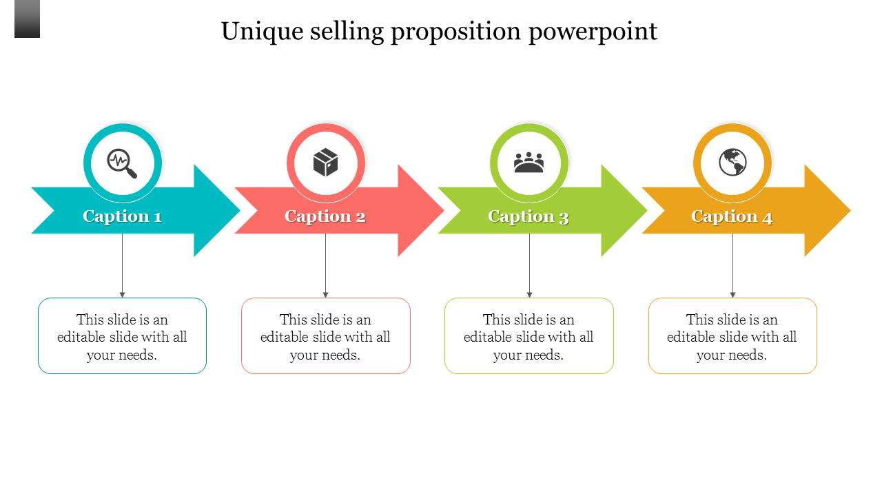 Magnificent Unique Selling Proposition PowerPoint Template