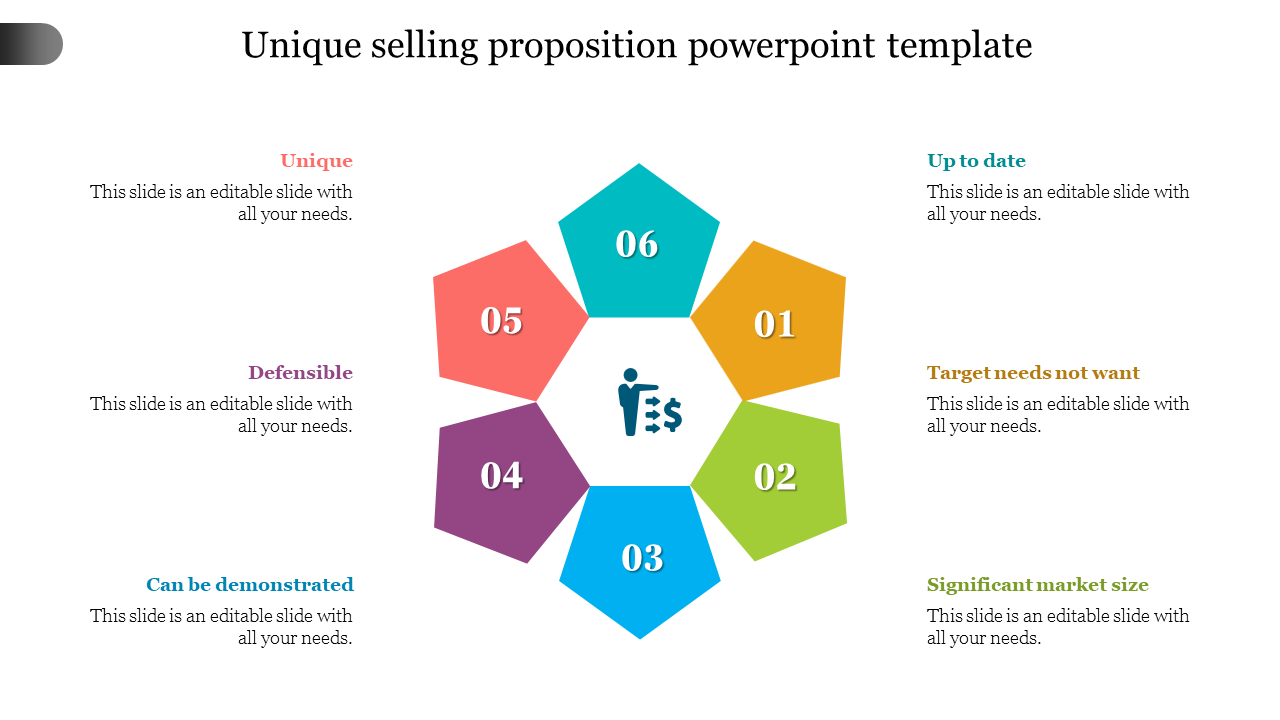 PPT slide showing a colorful hexagonal diagram for a unique selling proposition, with labels for six traits of a business.