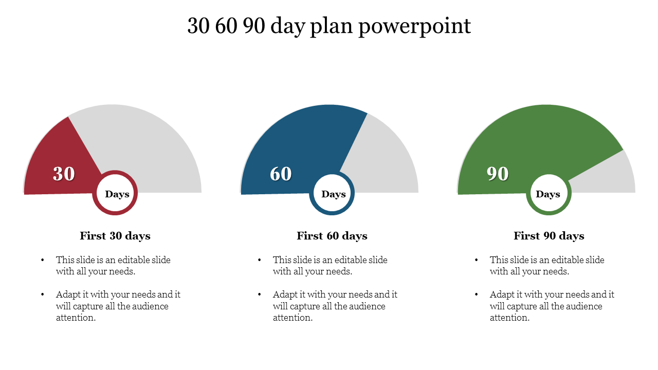 30 60 90 plan template powerpoint