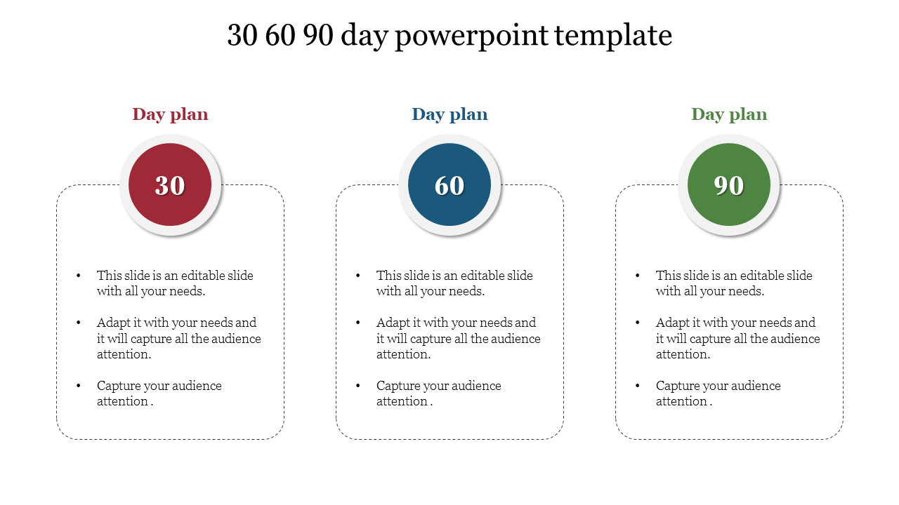 PowerPoint template featuring a 30, 60, and 90 day plan with text sections for each phase.