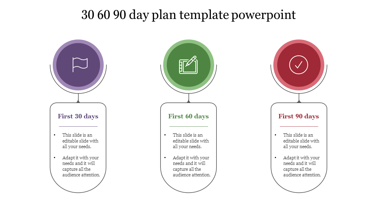 30 60 90 Day Sales Plan PPT Template and Google Slides