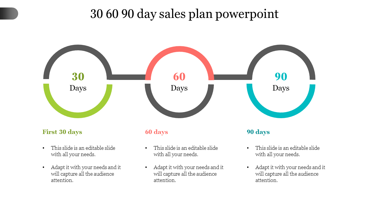 30 60 90 sales plan powerpoint template