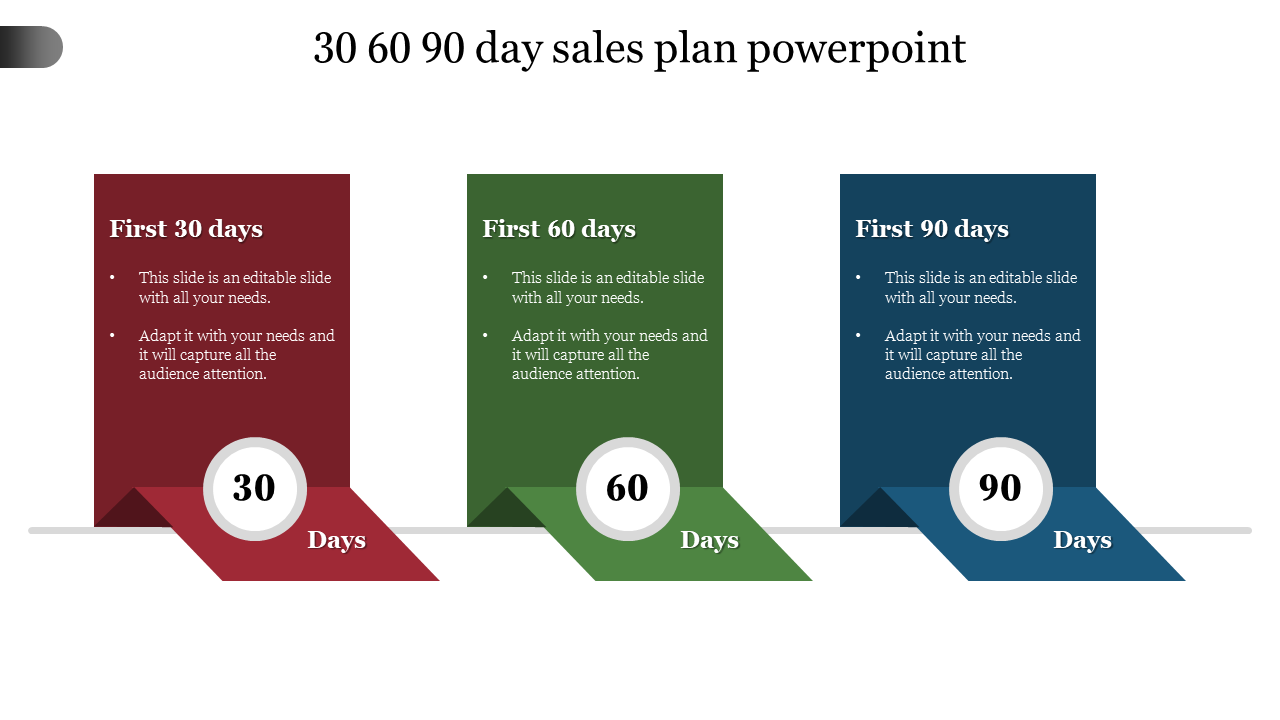 Slide featuring a 30-60-90 day sales plan, with color-coded banners and circular day markers for each phase.