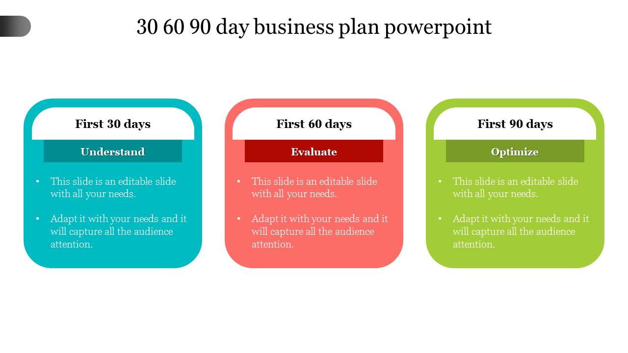 Three-step business plan with labeled sections for the first 30, 60, and 90 days, each containing placeholders text areas.