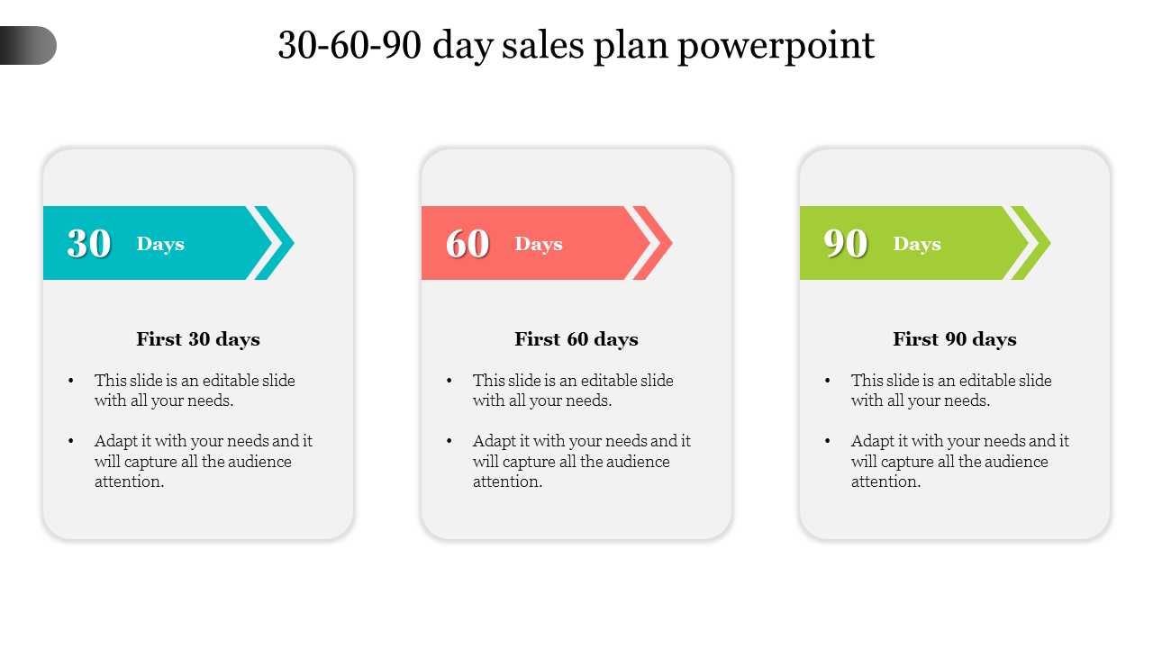 30 60 90 sales plan powerpoint