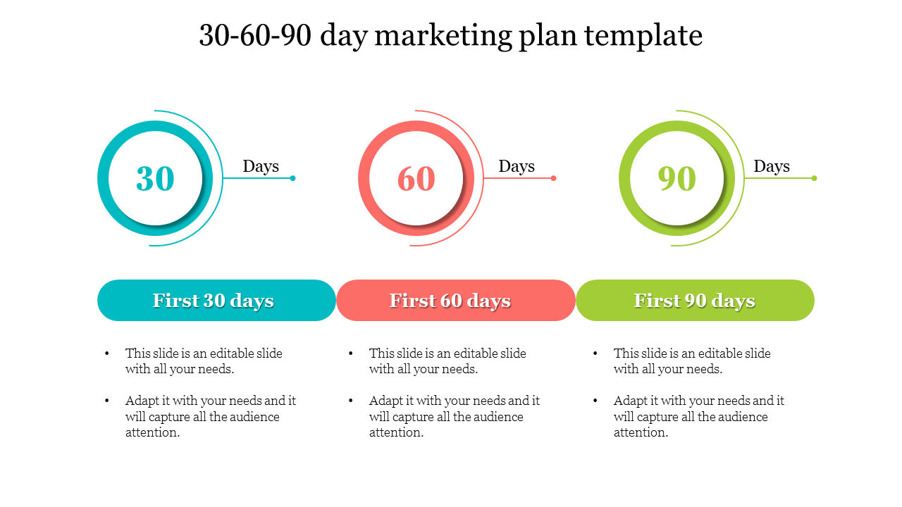 30 60 90 day marketing plan examples