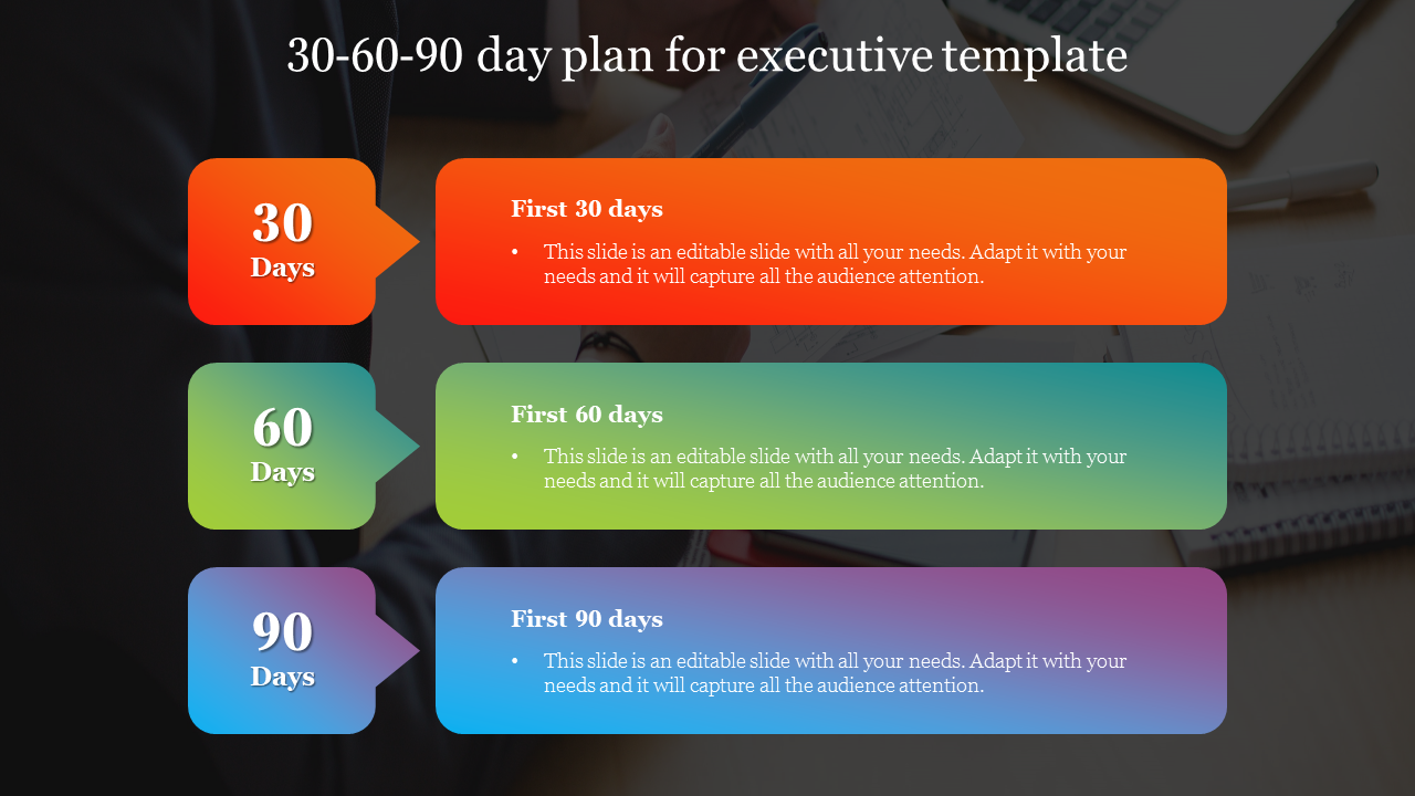30 60 90 day plan sales executive