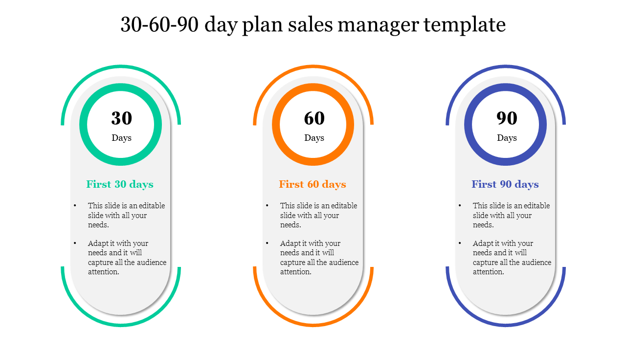 sales manager 30 60 90 day plan
