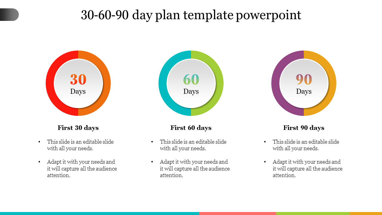 30 60 90 plan template powerpoint free