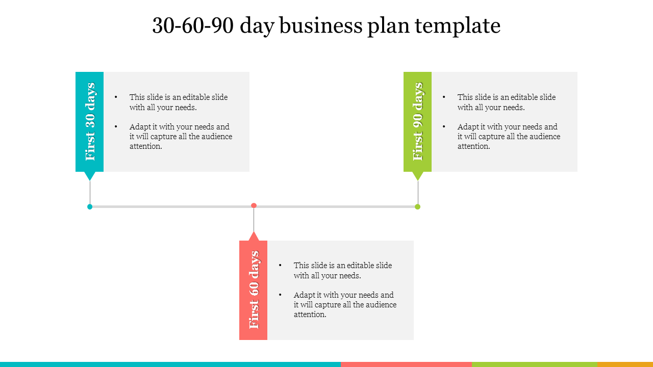 Amazing 30 60 90 Day Project Plan Template Presentation