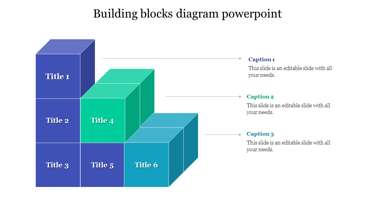 Stacked 3D building blocks diagram with blue, teal, and green cubes, each labeled with titles and captions on the right.