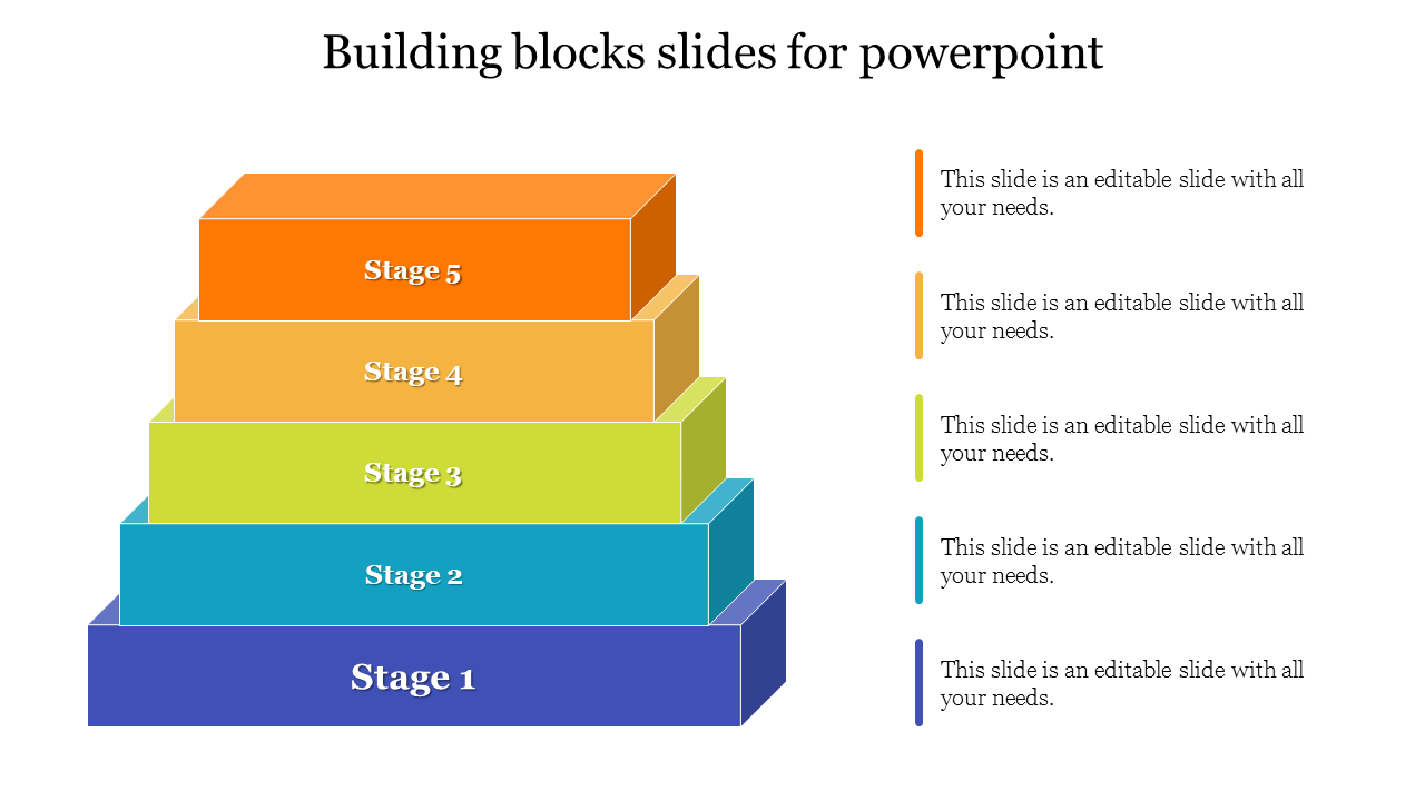 Five tier building blocks pyramid in vibrant colors representing stages 1 to 5, with text descriptions.