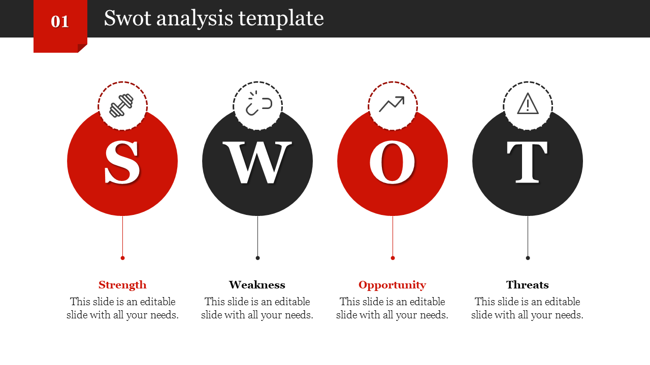 Comprehensive SWOT Analysis PPT Template for Planning