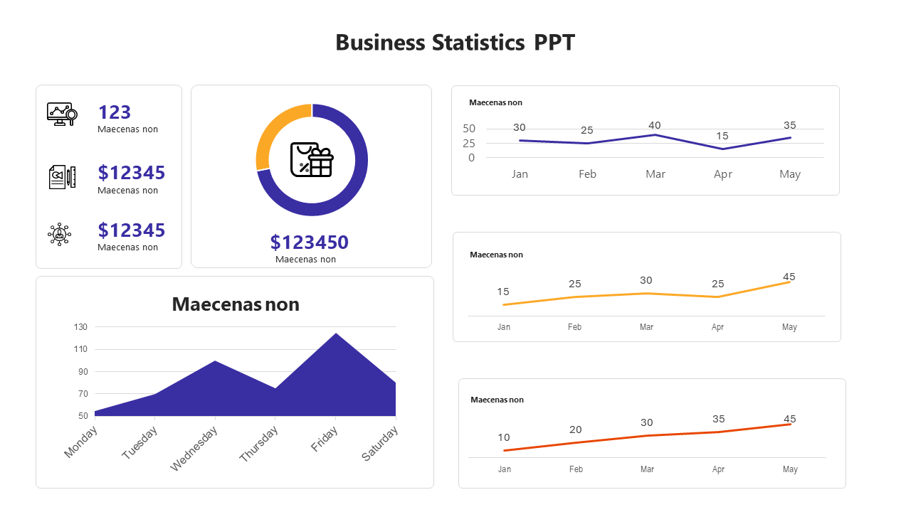 Business statistics slide featuring various charts and figures illustrating key statistics and financial data.