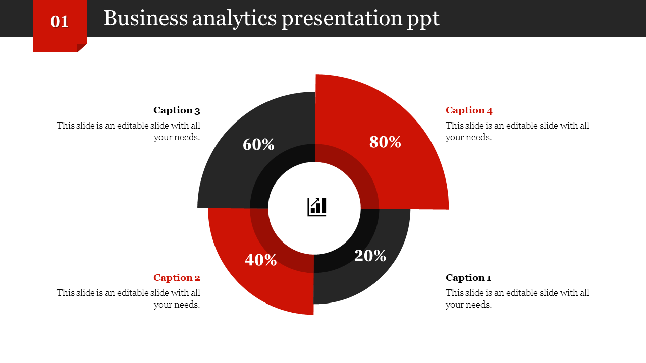 Business analytics slide featuring a circular pie chart with percentages representing different business data segments.