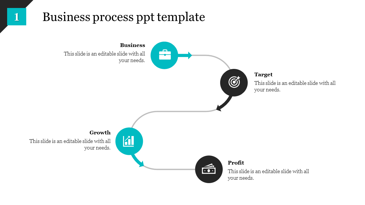 Business process PowerPoint template featuring a flow from Business to Target, Growth, and Profit, with corresponding icons.