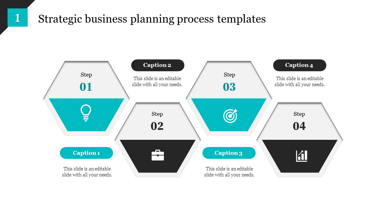 Best Strategic Business Planning Process Templates  