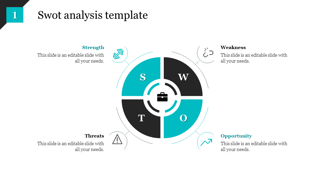 SWOT analysis slide with a segmented circular layout in blue and black, each containing icons and text descriptions.