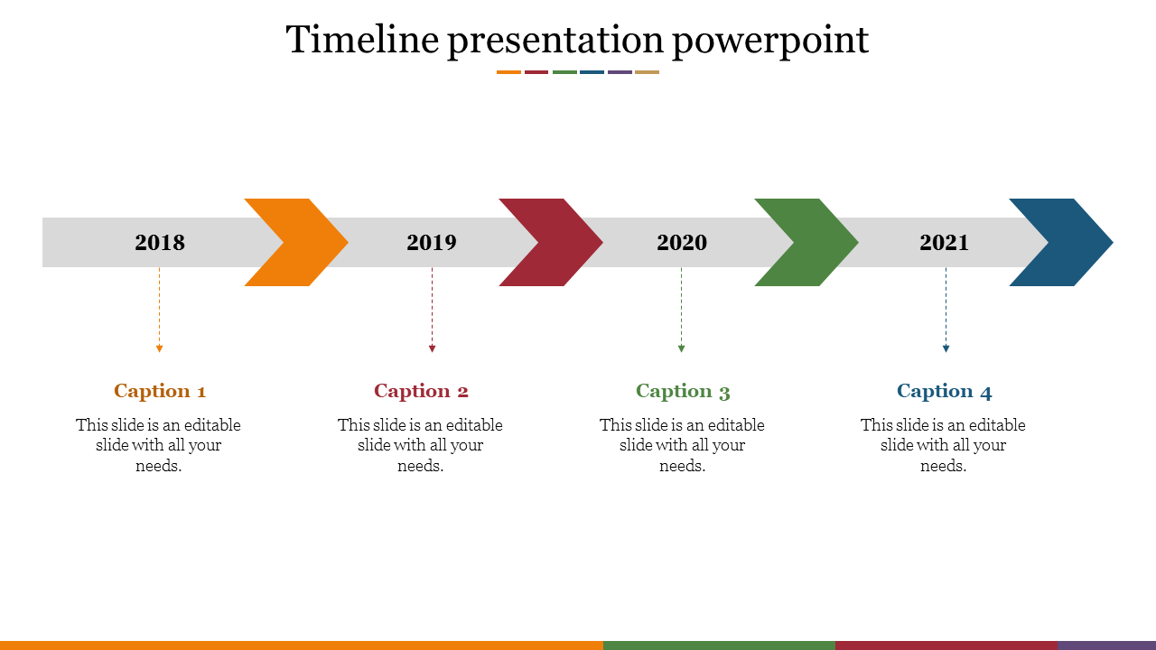 Timeline slide showing milestones from 2018 to 2021, with colorful arrows and captions for each year.