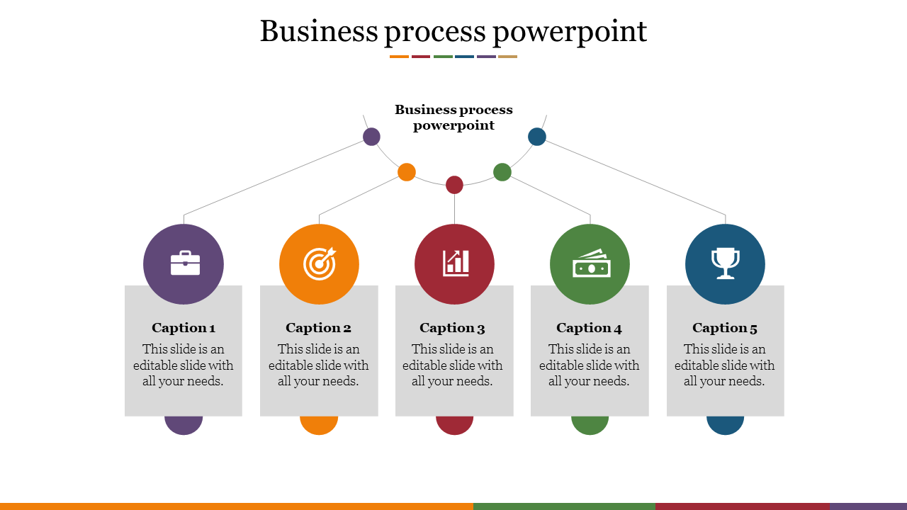 Business Process PowerPoint for Streamlined Management