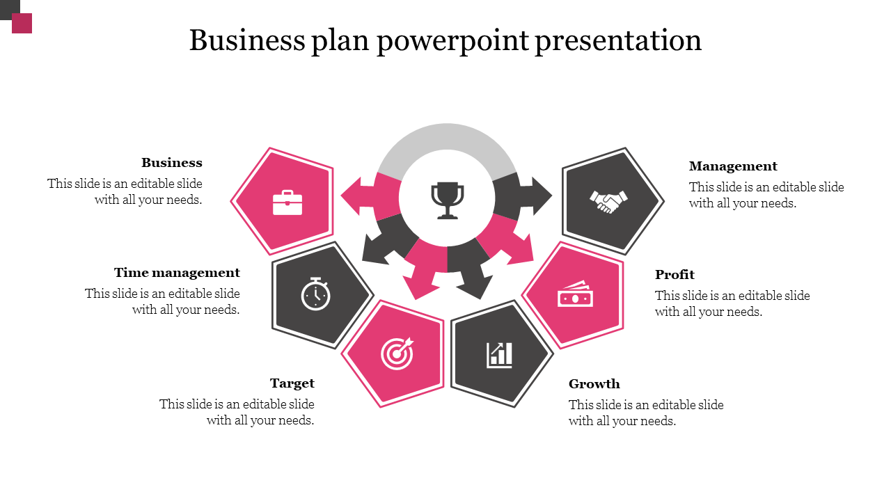 Comprehensive Business Plan PowerPoint Presentation