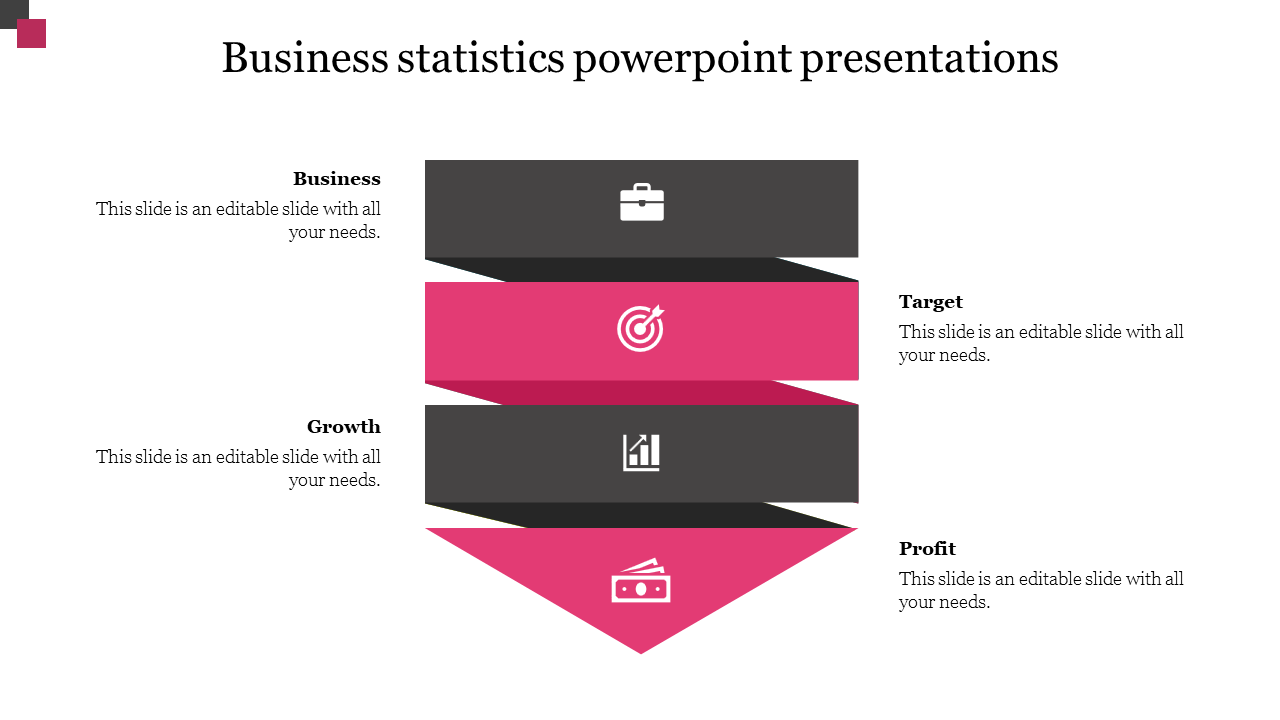 Four level funnel diagram with alternating black and pink sections labeled with icons and captions.