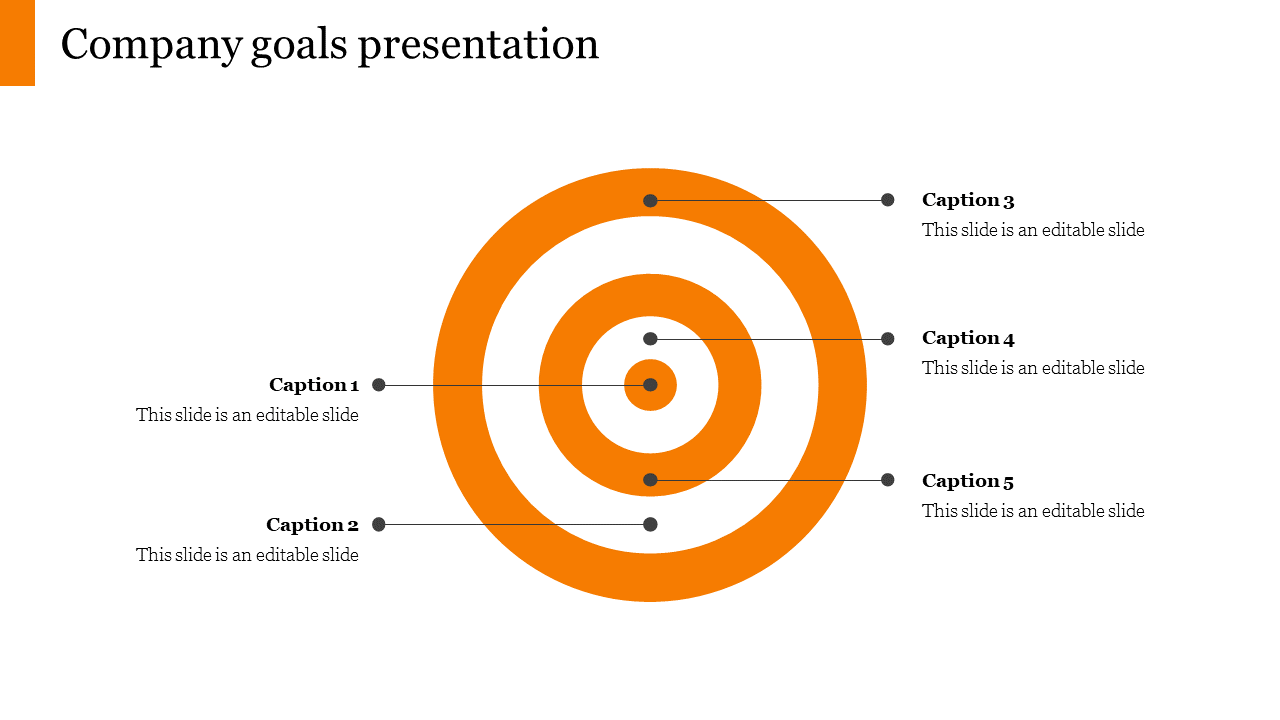 Company goal-setting slide featuring an orange target with five captions linked to different sections of the concentric rings.