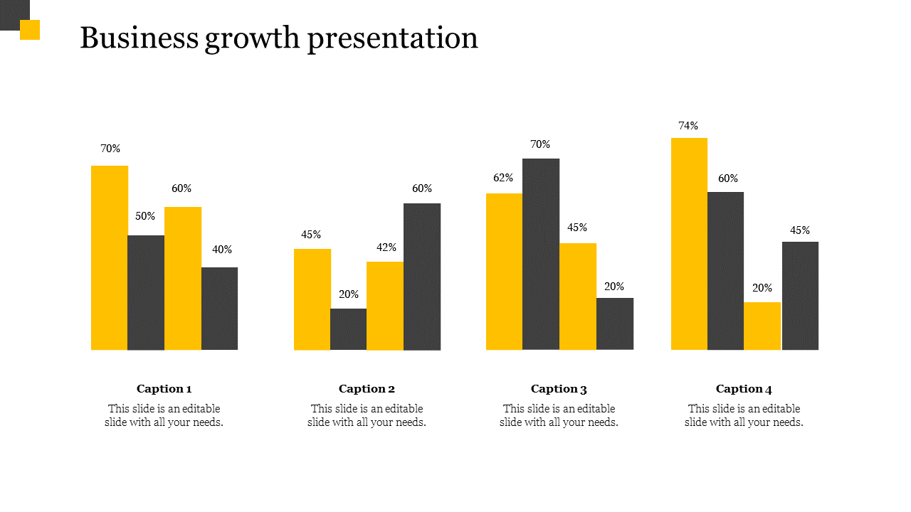 Business growth PPT slide with colorful bar charts showing percentages for four different categories with captions.