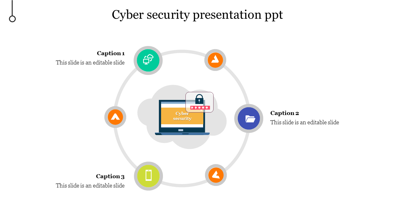 Slide with a laptop at the center surrounded by three icons with captions in a circular layout, connected by orange arrows.