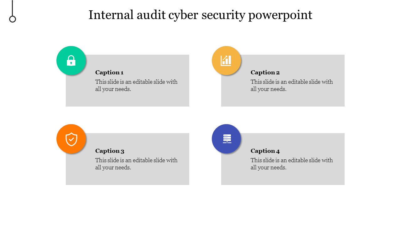 Internal audit cybersecurity slide with four sections, each labeled with icons and captions.