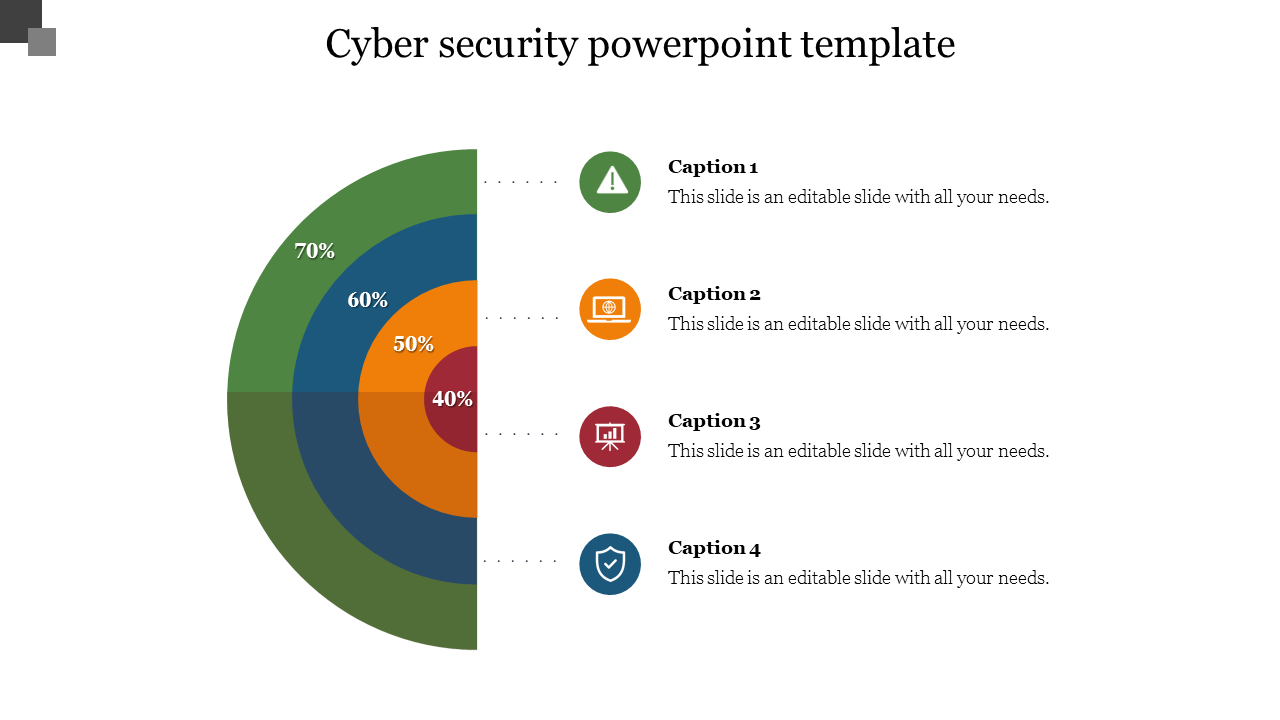 Semi-circular chart with green, blue, orange, and red segments paired with icons and captions on the right.