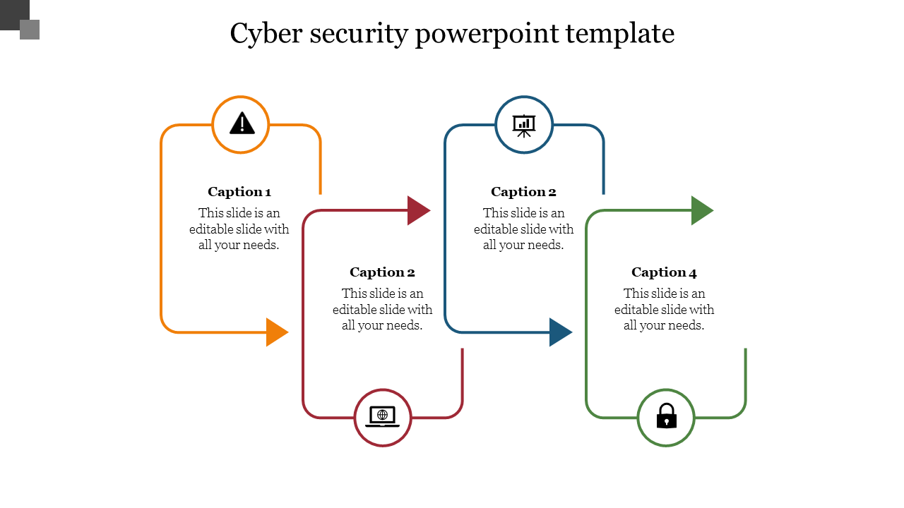 Cyber security slide with a flow diagram showing various stages with icons and captions.