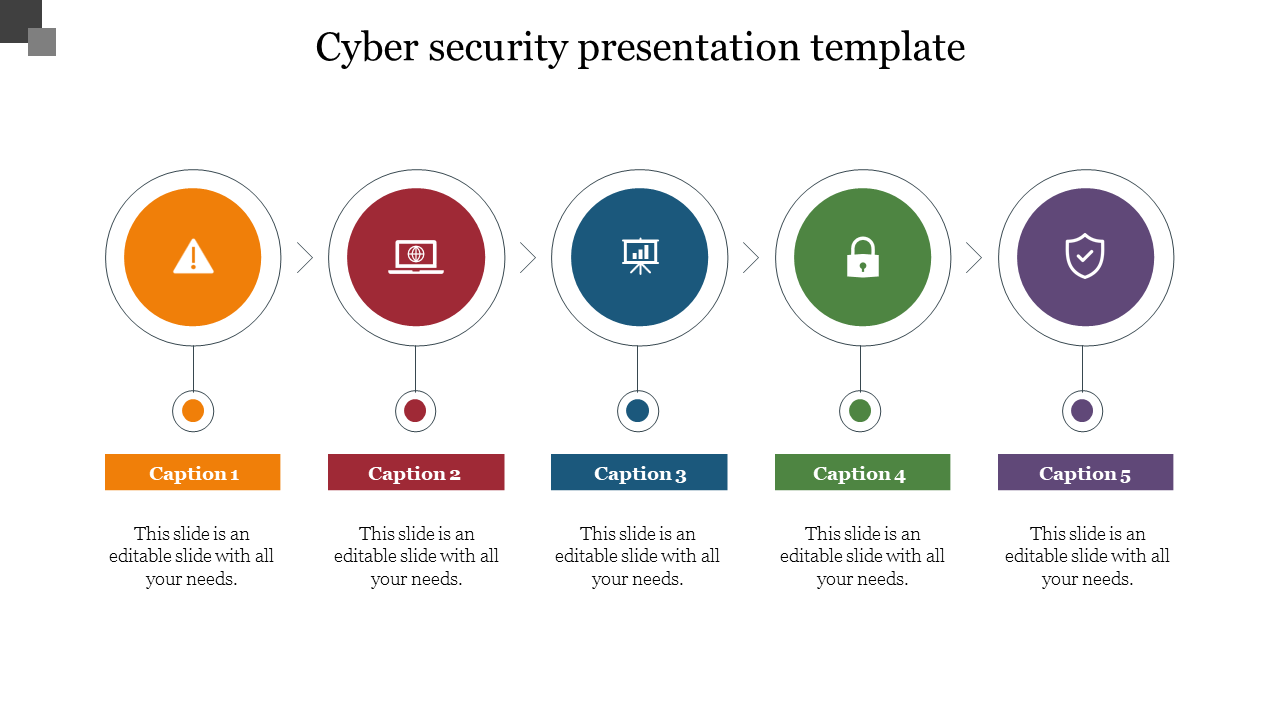 Best Cyber Security Presentation Template