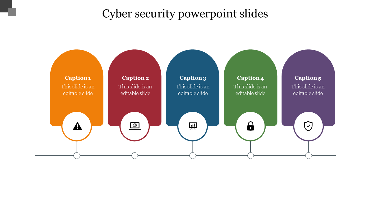 Cybersecurity slide featuring five columns with icons like warning signs, locks, and shields connected by a timeline.