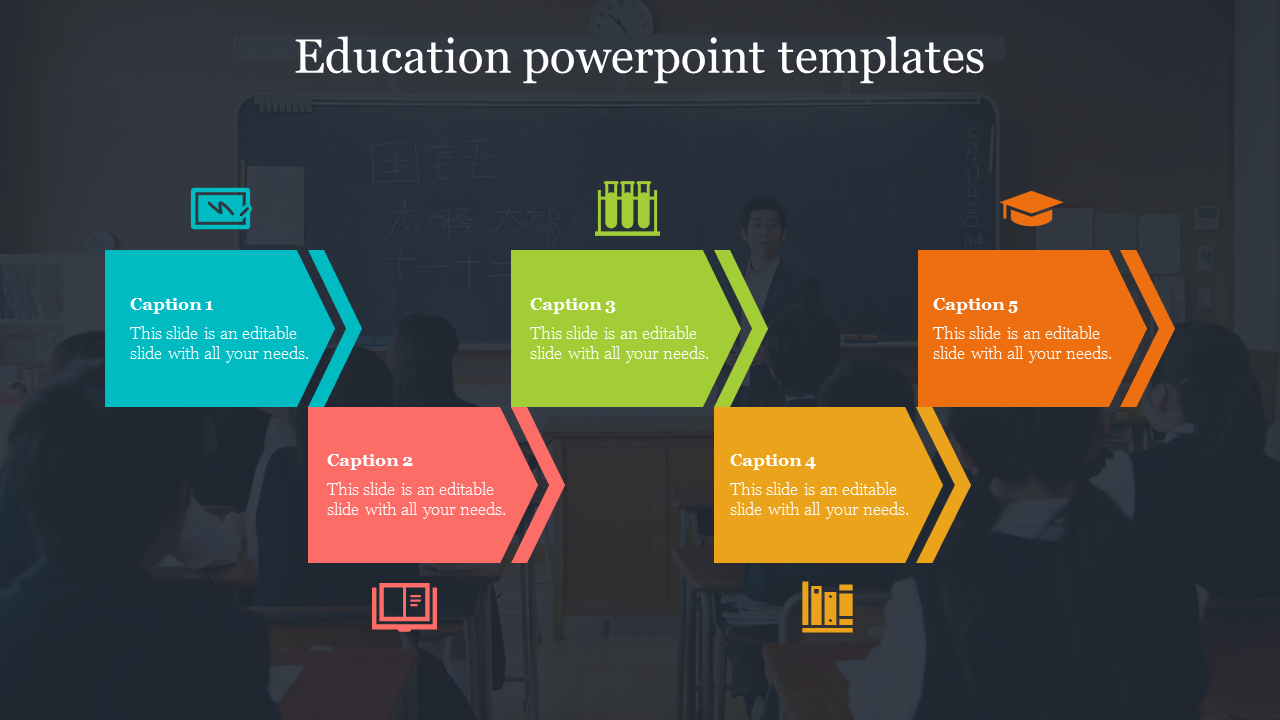 Classroom scene in the background with five colorful caption blocks highlighting different education related topics.