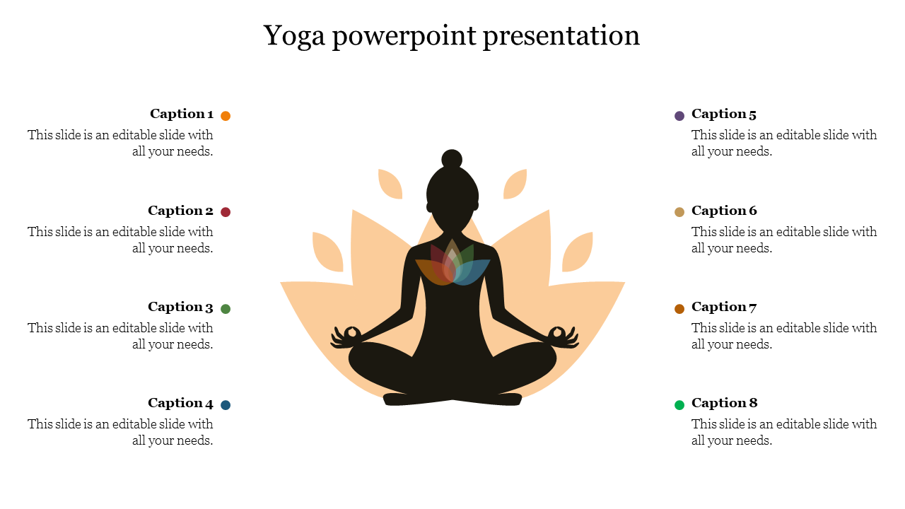 Silhouette of a meditating figure in front of a peach colored lotus design, surrounded by eight captions in colored dots.