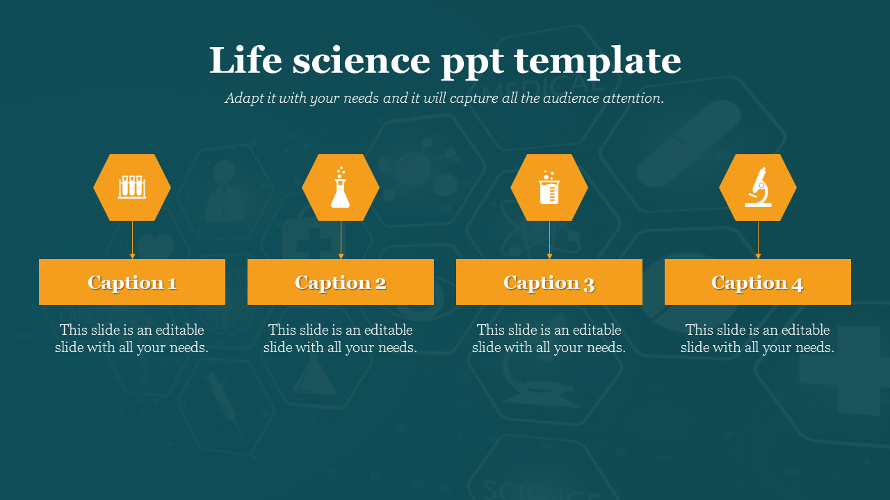 Four yellow hexagon icons representing life science topics, each paired with a caption box on a dark green background.